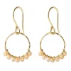 a Beautiful Story Compassion Citrine GP korvakorut
